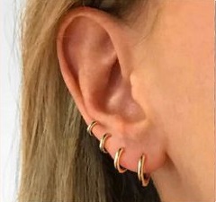 Piercings Cancer